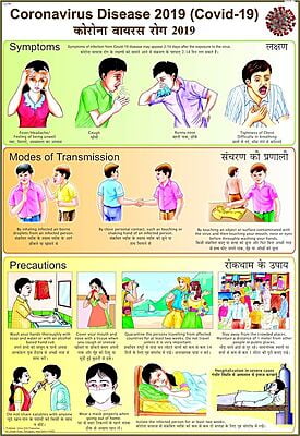 Corona Virus Safety Poster