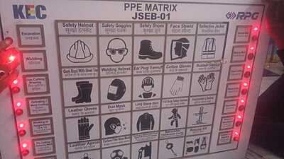 PPE MATRIX