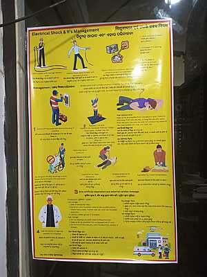 ELECTRIC SHOCK TREATMENT CHART